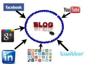 Social Platforms are only tools Social Platforms are only tools